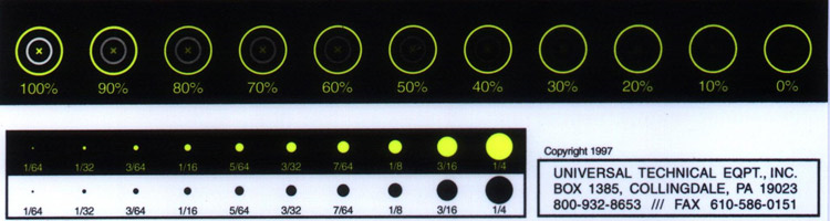 Echelle UTE-3 d’adaptation visuelle pour examen sous rayonnement ultraviolet (UV-A).